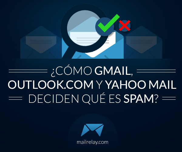 ¿Cómo Gmail, Outlook.com y Yahoo mail deciden qué es SPAM?