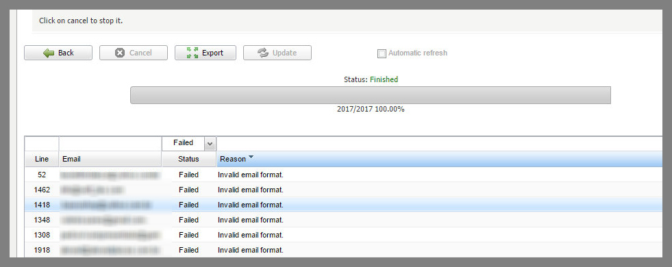 Checklist 7 key points to check the quality of a database 1