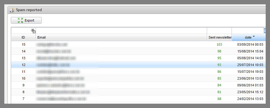 Checklist 7 key points to check the quality of a database 3