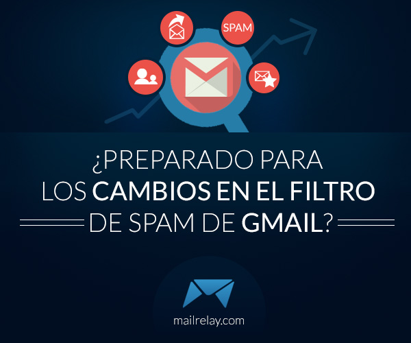 Are you ready for the changes in the Gmail spam filter?