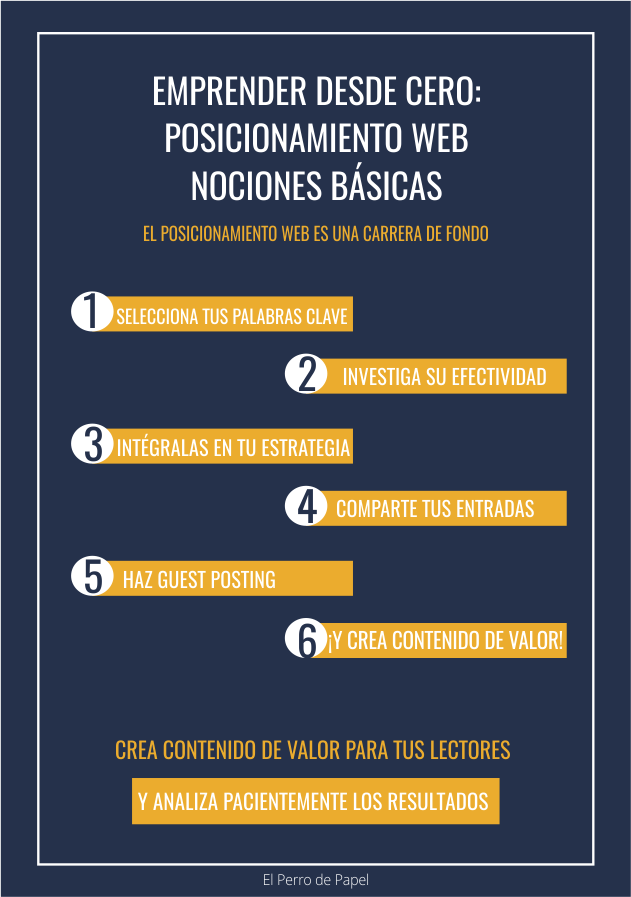 Emprende desde cero posicionando tu web