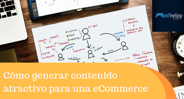 Cómo generar contenido atractivo para una eCommerce