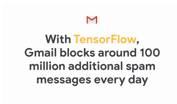 gmail detecta spam