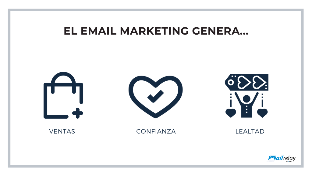 ¿Por qué hacer email marketing?