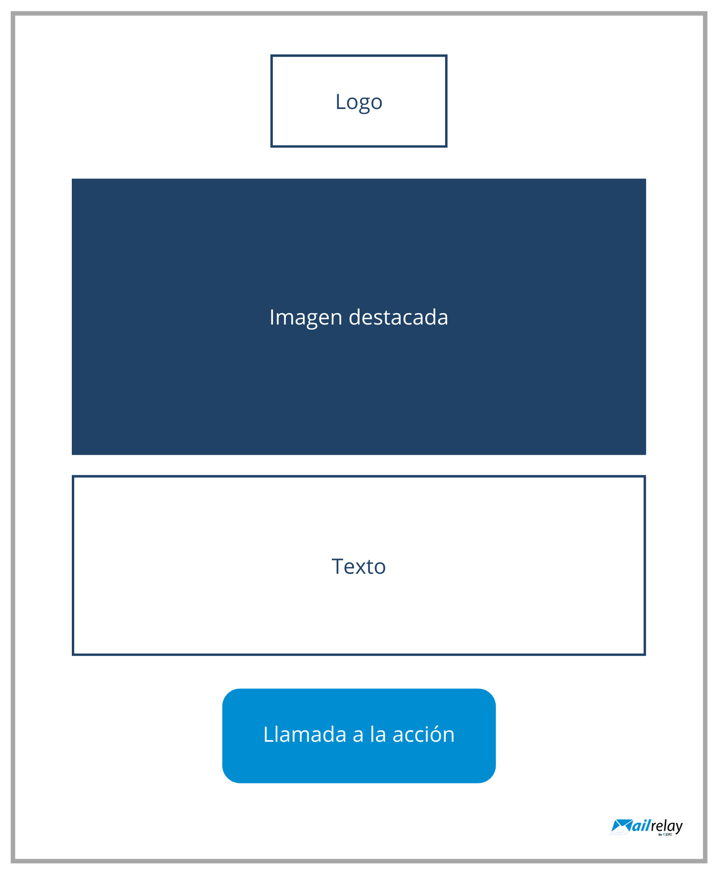 Equilibra textos e imágenes