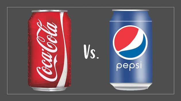 Reto Pepsi vs. Coke