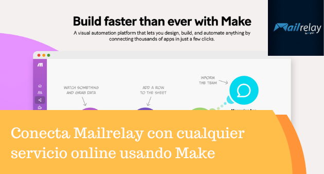 Conecta Mailrelay con cualquier servicio online usando Make