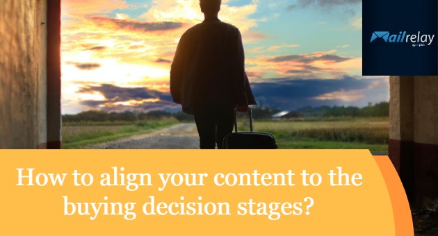 How to align your content to the buying decision stages?