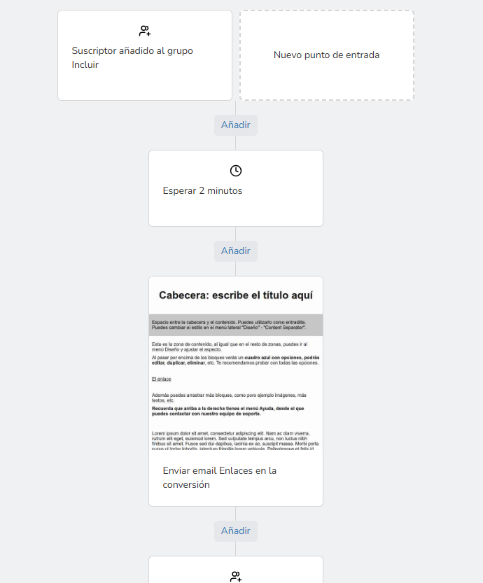 flujo automatizado con email de bienvenida
