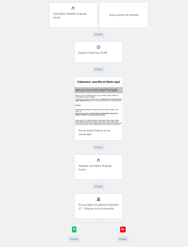 example of Mailrelay's automation flow