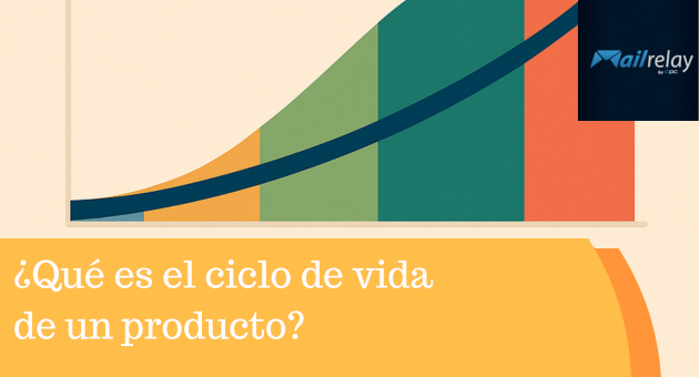 ¿Qué es el ciclo de vida de un producto?