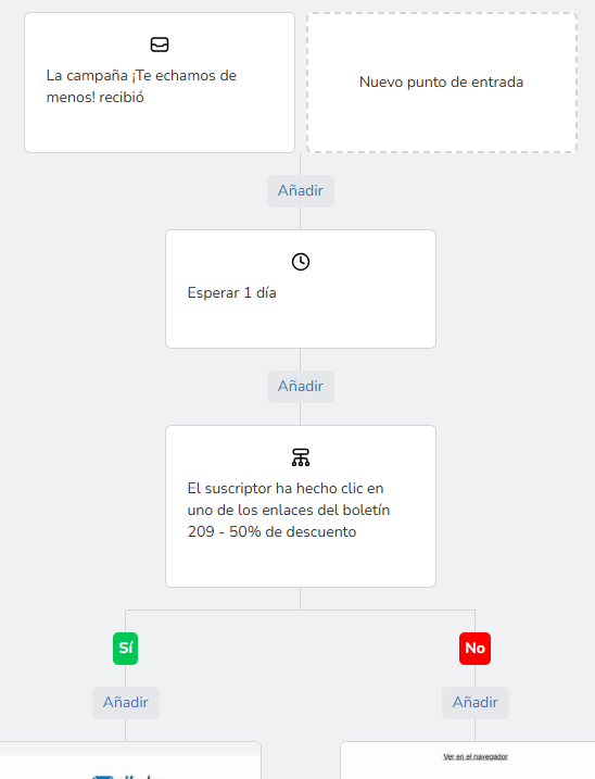 automatizacion con comprobación de clic concreto