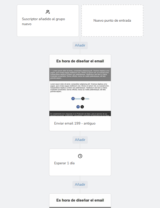 campaña de goteo de emails con Mailrelay