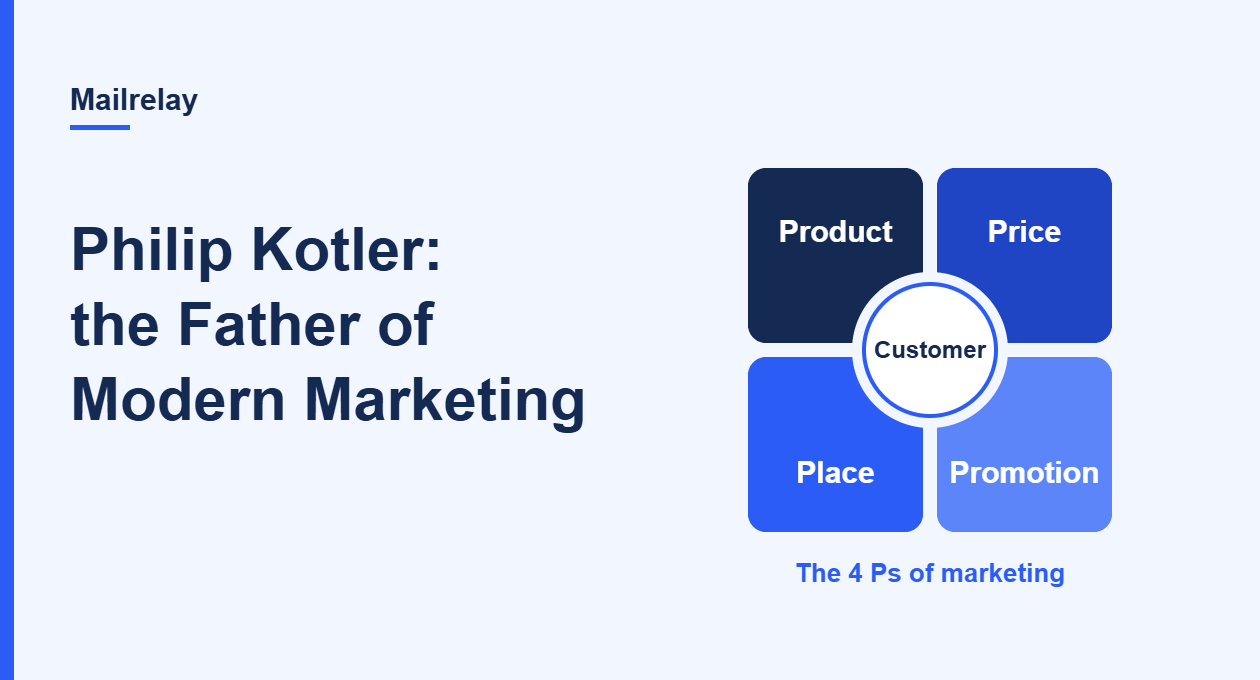 Philip Kotler: The Father of Marketing as We Know It