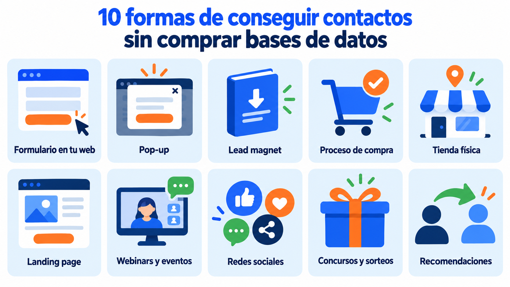 10 ways to get contacts without buying databases