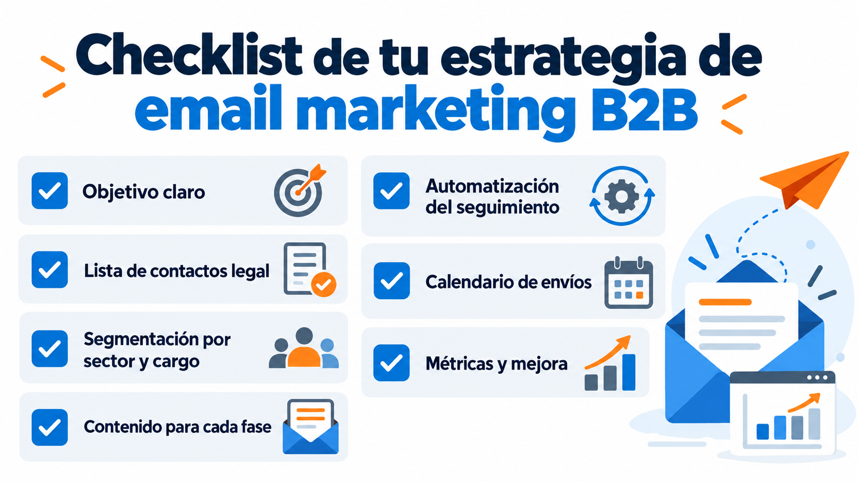 Checklist de la estrategia de email marketing B2B: objetivo, lista legal, segmentación, contenido, automatización, calendario y métricas