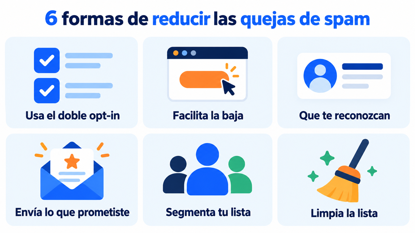 6 formas de reduzir as reclamações de spam no email marketing