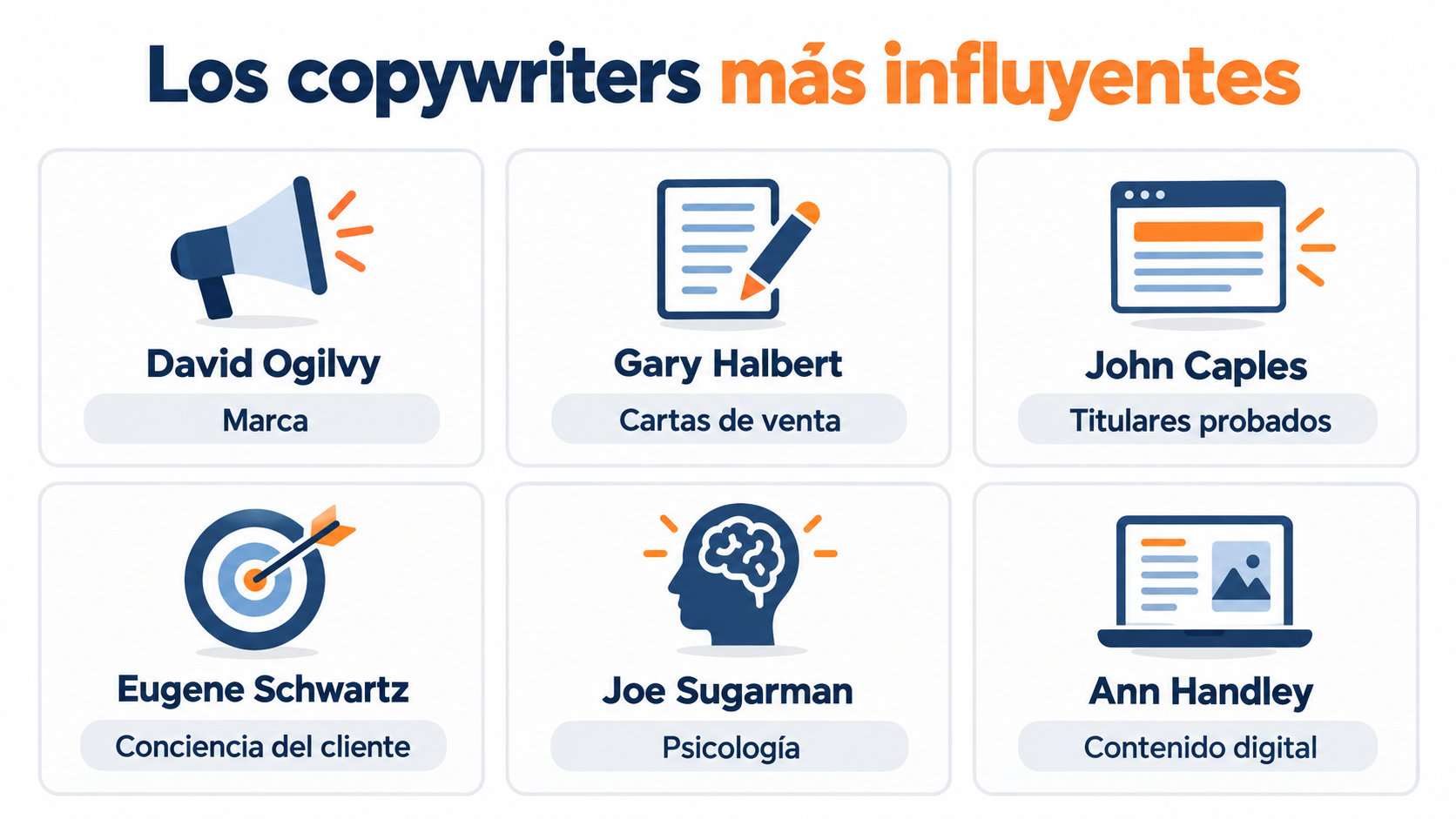 Los copywriters más influyentes y su gran aportación: Ogilvy, Halbert, Caples, Schwartz, Sugarman y Handley