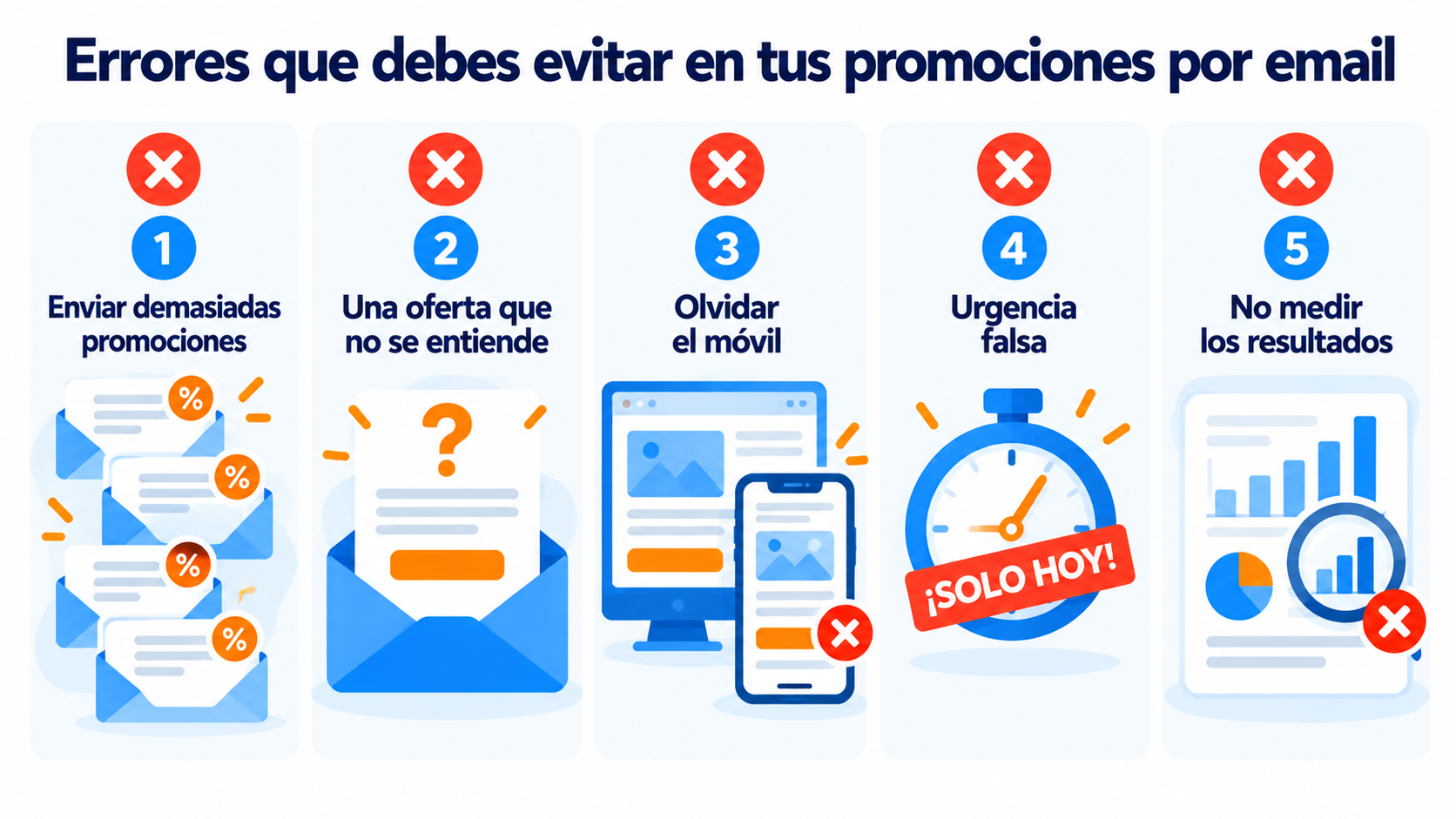 Errores que debes evitar en tus promociones por email: demasiados envíos, oferta poco clara, móvil, urgencia falsa y no medir