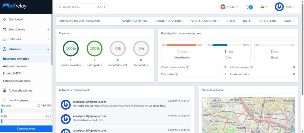 Visión general de las estadísticas de una newsletter en Mailrelay con resumen, participación, actividad en tiempo real y mapa