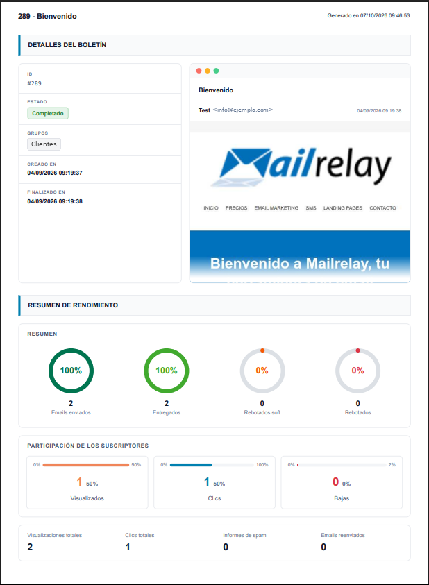 Informe en PDF de un boletín de Mailrelay con los detalles del envío y el resumen de rendimiento