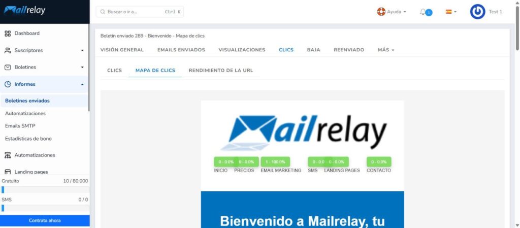 Mapa de clics de Mailrelay con el número y el porcentaje de clics junto a cada enlace de la newsletter