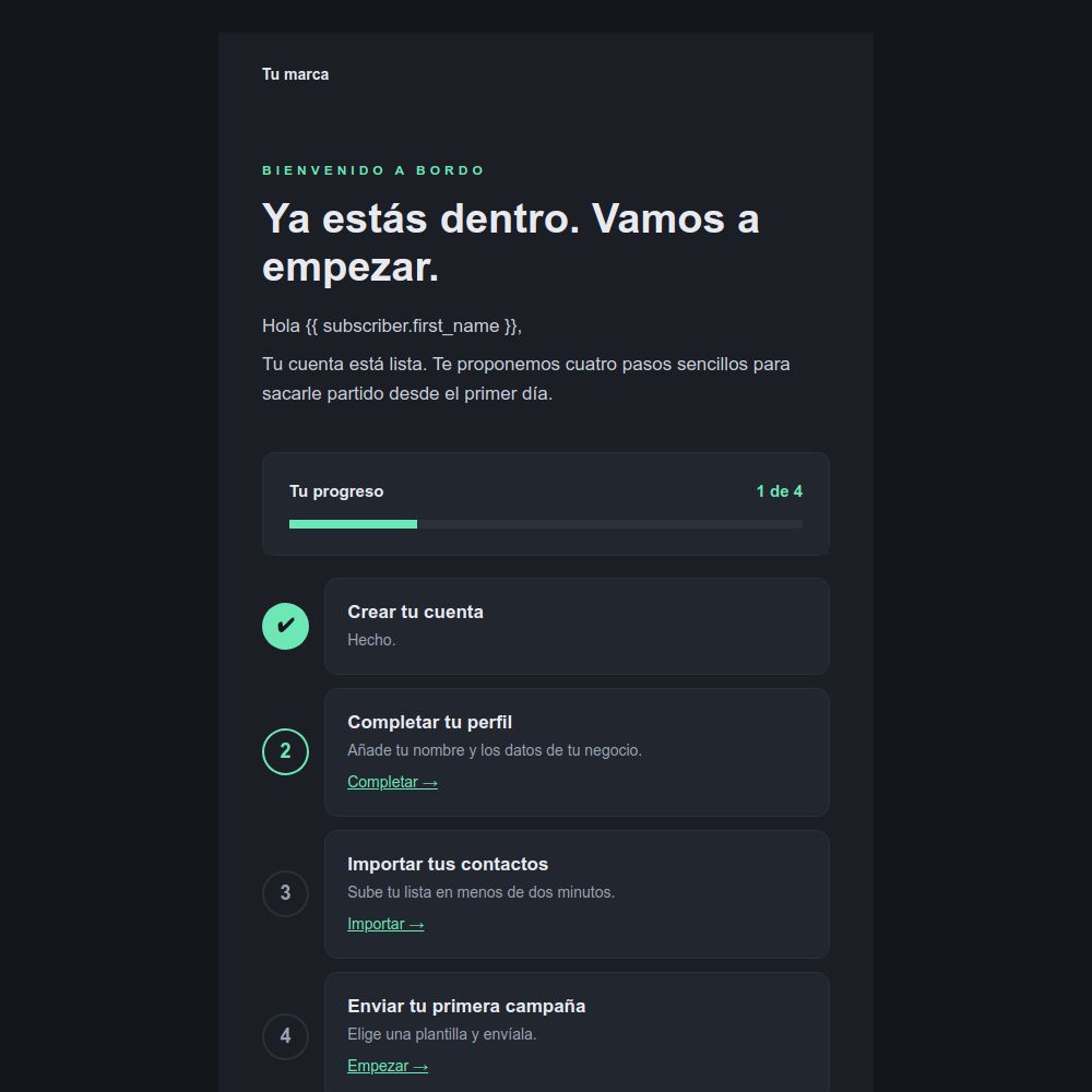 Plantilla de email de bienvenida en modo oscuro con barra de progreso y lista de pasos del editor de Mailrelay