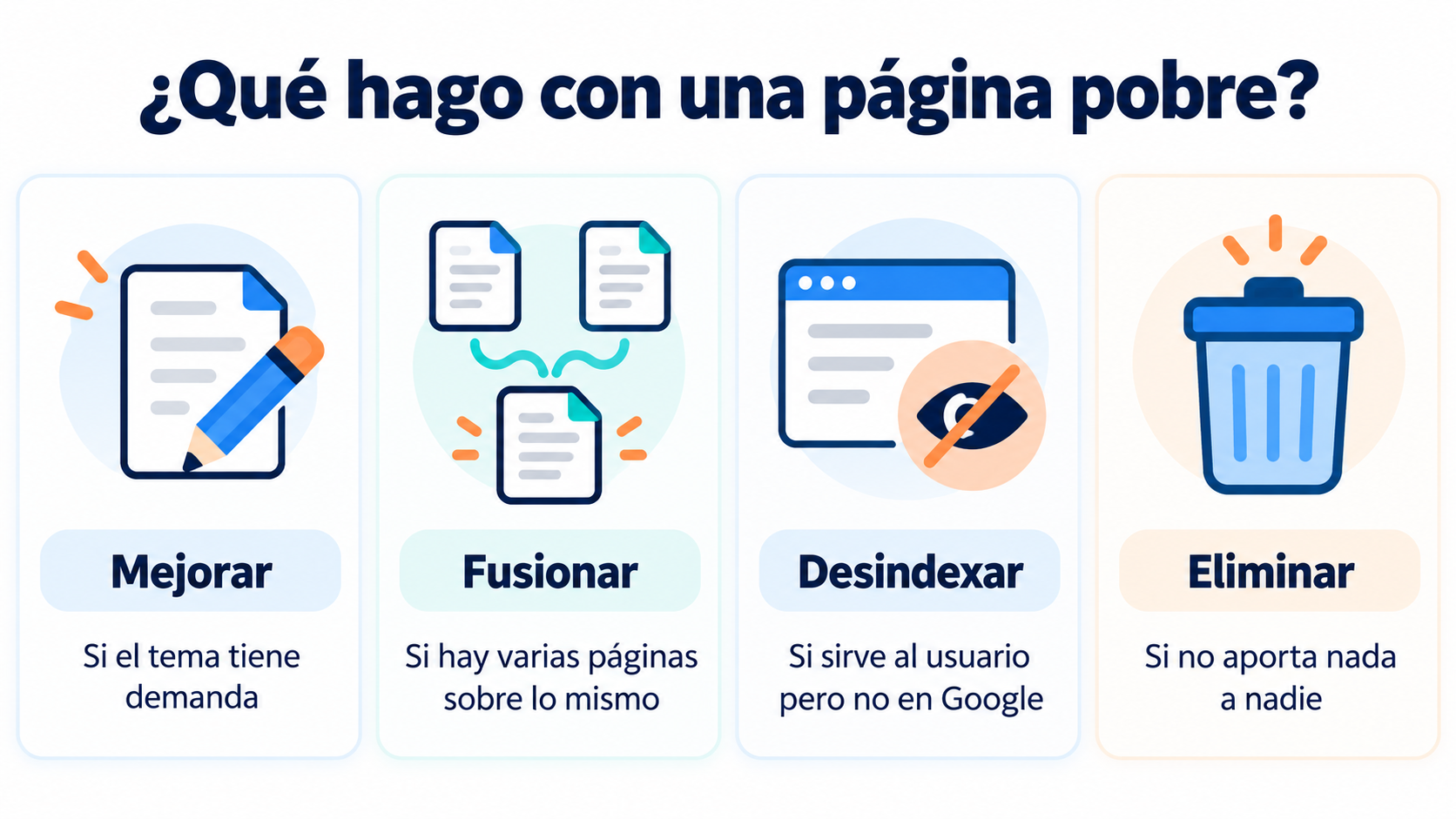 Infográfico sobre o que fazer com uma página de conteúdo raso: melhorá-la, mesclá-la, desindexá-la ou excluí-la