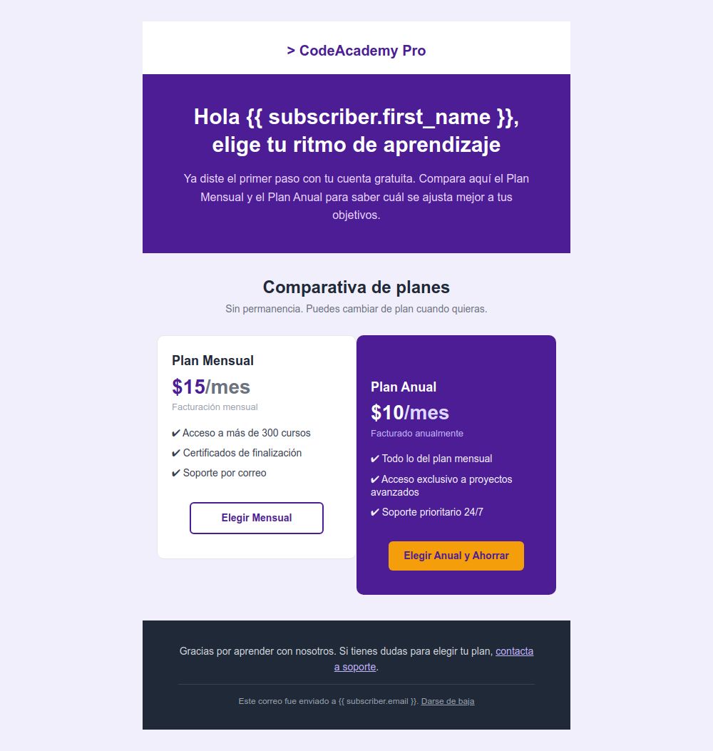 Preview of the Plan comparison email template