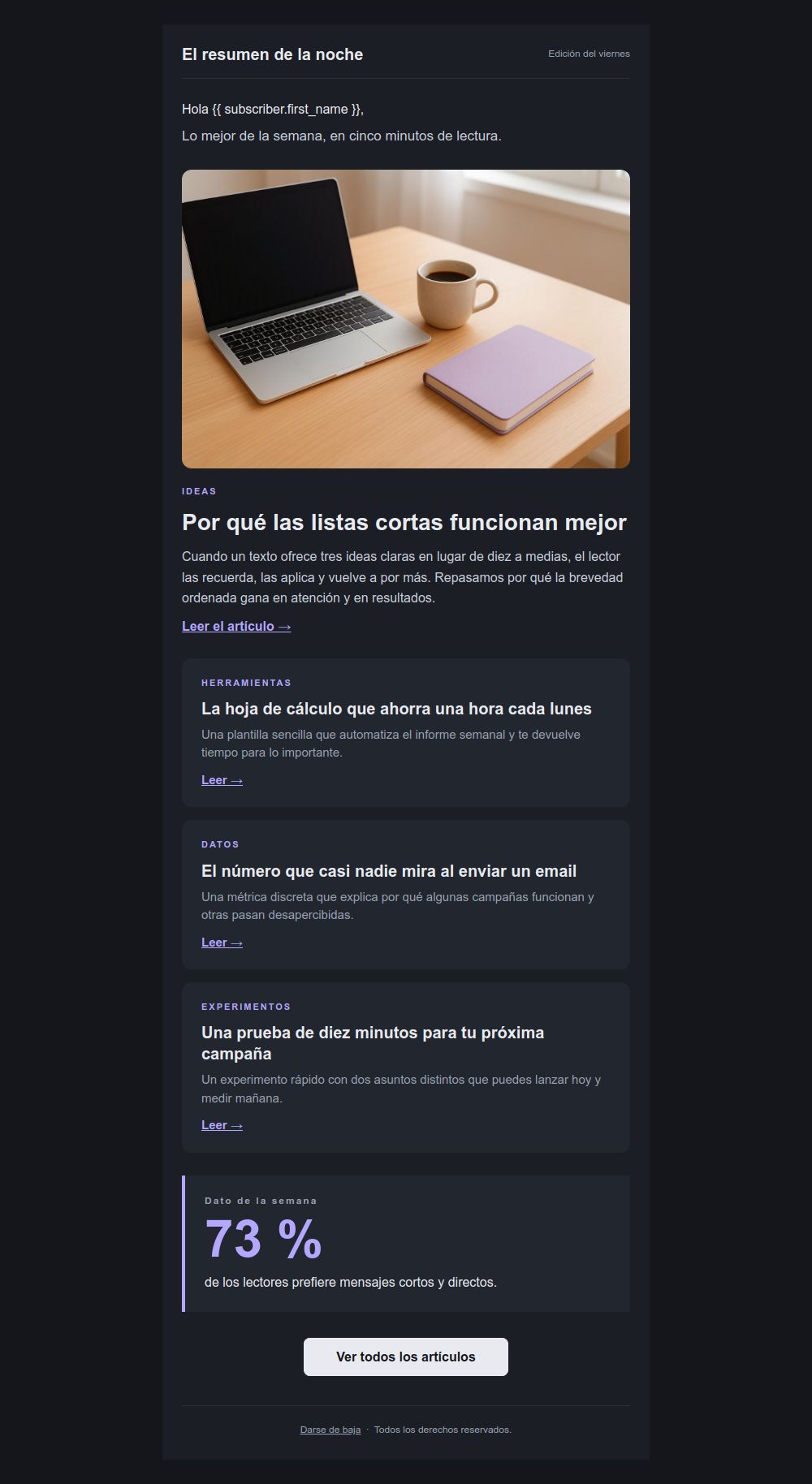Preview of the Dark weekly digest email template