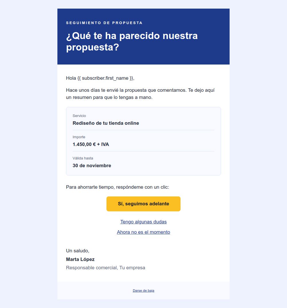 Preview of the Proposal follow-up email template